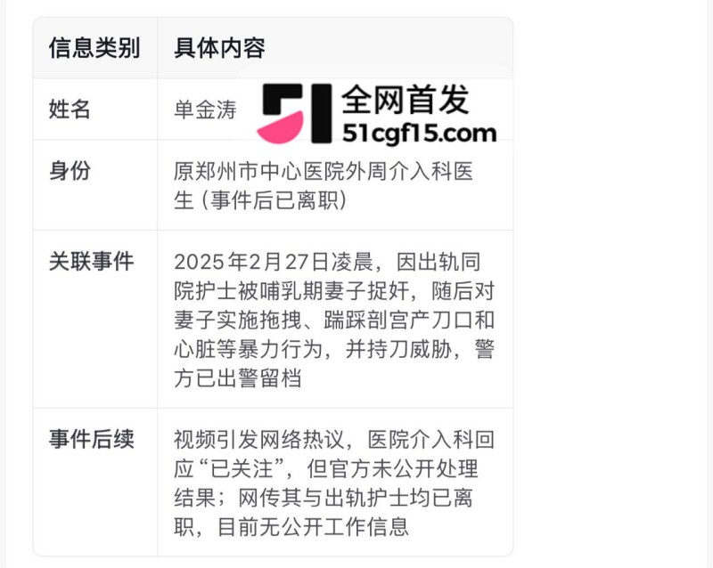 郑州中心医院医师单金涛被原配实名曝光 7