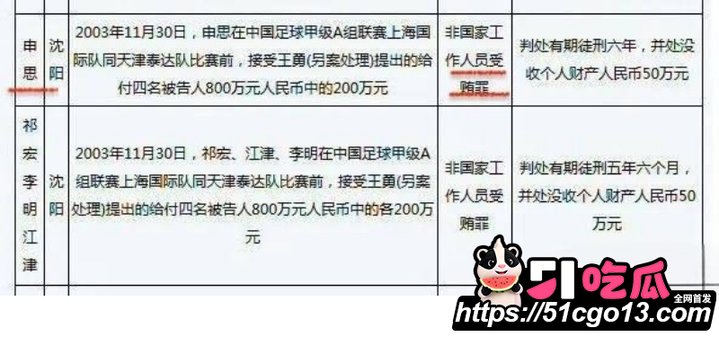 大连英博VS北京国安爆发大规模冲突09