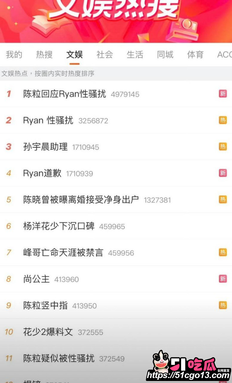 王菲男闺蜜Ryan音乐节性骚扰陈粒01