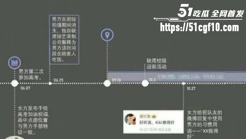 马嘉祺谢可寅谈恋爱020 马嘉祺谢可寅谈恋爱020