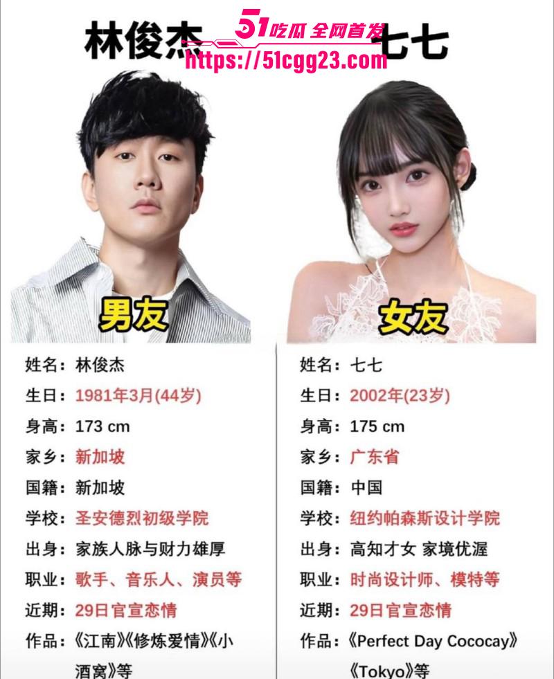 林俊杰女友七七福利姬身份被扒01 林俊杰女友七七福利姬身份被扒01