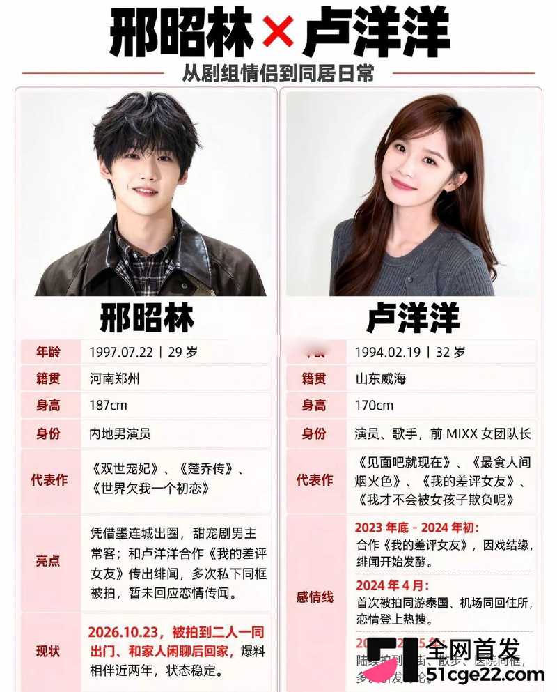 内地男演员 邢昭林 10 内地男演员 邢昭林 10