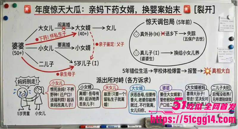 广东江门婆婆掉包女儿孩子事件02 广东江门婆婆掉包女儿孩子事件02