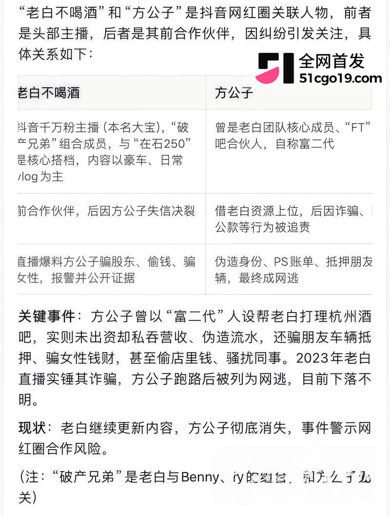 抖音网红老白不喝酒勾结诈骗集团5 抖音网红老白不喝酒勾结诈骗集团5
