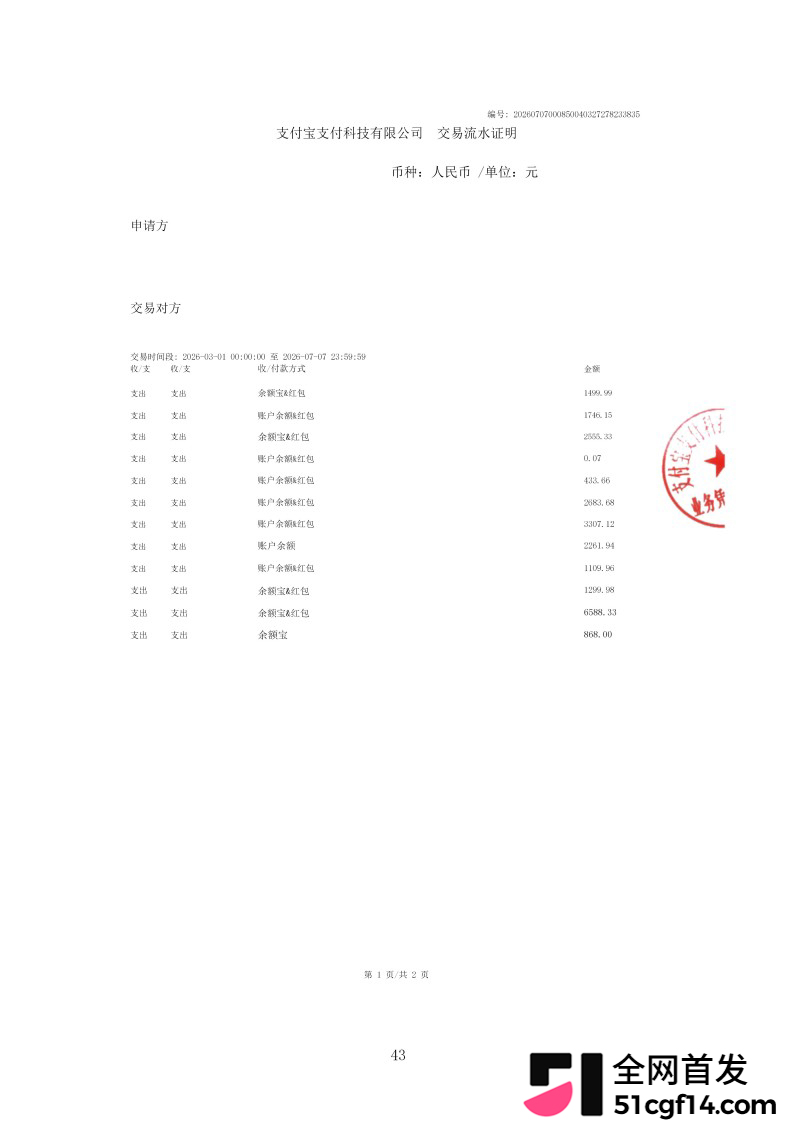 湖北鄂州孙如烟大瓜46 湖北鄂州孙如烟大瓜46
